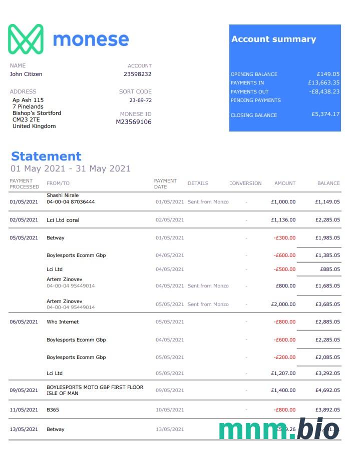 United Kingdom Monese wzór wyciągu bankowego in Excel and PDF format, 2 stronas2